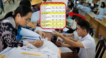 Bảng lương chi tiết của công chức sau ngày 1-7-2026