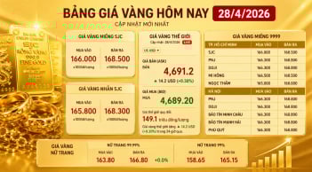 Bảng giá vàng 9999 24K 18K SJC DOJI PNJ hôm nay 28/4/2026