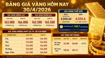 Bảng giá vàng 9999 24K 18K SJC DOJI PNJ hôm nay 30/4/2026