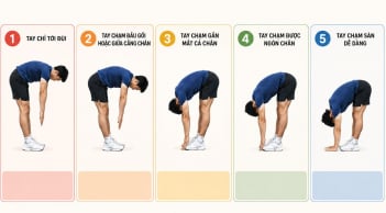 Trắc nghiệm sức khoẻ: 5 giây làm động tác này biết ngay cơ thể bạn Trẻ hay Già hơn tuổi