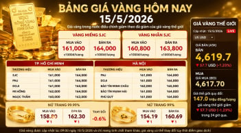 Bảng giá vàng 9999 24K 18K SJC DOJI PNJ hôm nay 15/5/2026