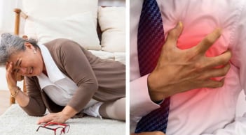 5 dấu hiệu cho thấy bạn thuộc nhóm dễ bị đột quỵ: Nhiều người có mà không biết