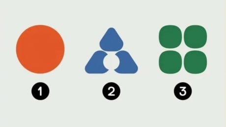 Trắc nghiệm tâm lý: Tâm hồn bạn trẻ trung hay già hơn tuổi thật?