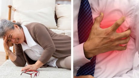 5 dấu hiệu cho thấy bạn thuộc nhóm dễ bị đột quỵ: Nhiều người có mà không biết