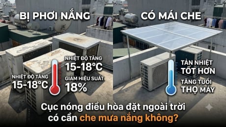 Cục nóng điều hòa đặt ngoài trời có cần che mưa nắng không?