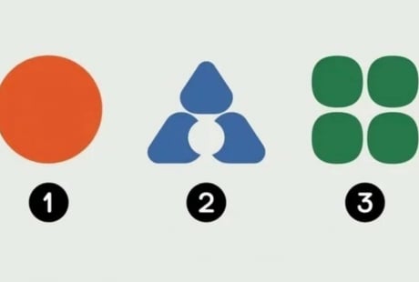 Trắc nghiệm tâm lý: Tâm hồn bạn trẻ trung hay già hơn tuổi thật?