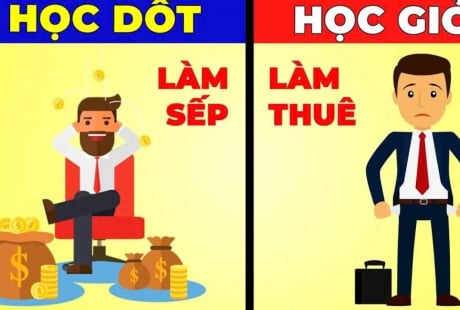 Vì sao nhiều người học yếu lại rất thành công?