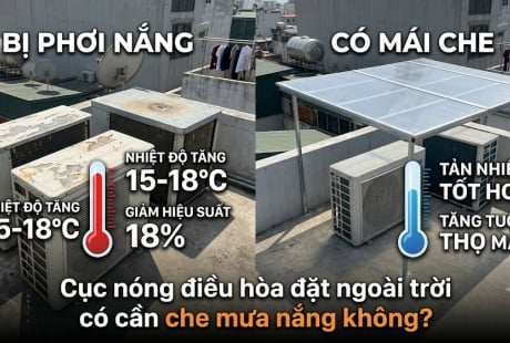 Cục nóng điều hòa đặt ngoài trời có cần che mưa nắng không?